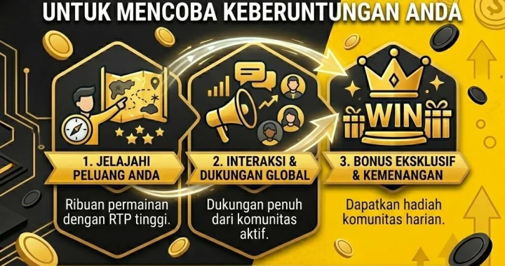 JNTWIN: Situs Slot Terbaik untuk Mencoba Keberuntungan Anda